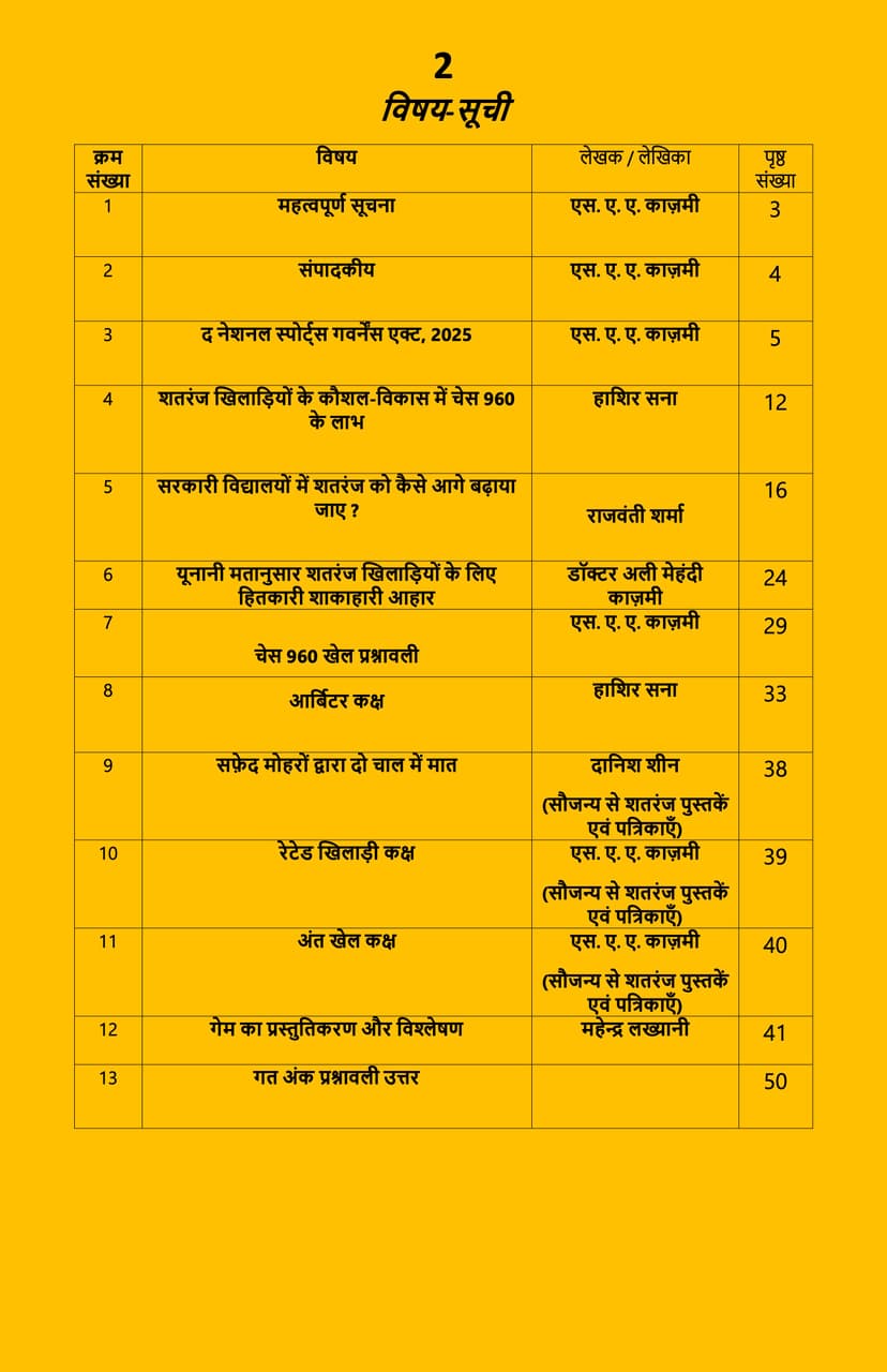 शतरंज शिक्षा - अप्रैल 2026