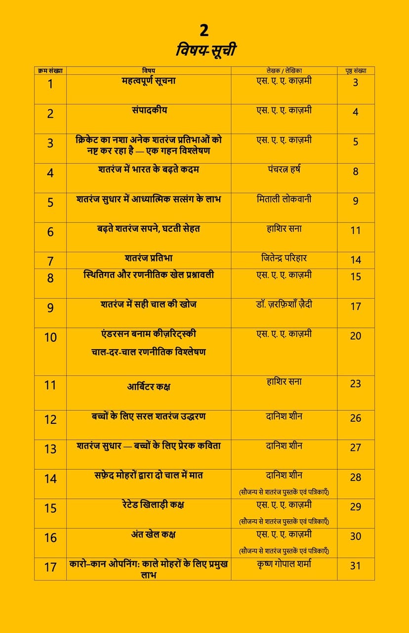 शतरंज शिक्षा - जनवरी 2026