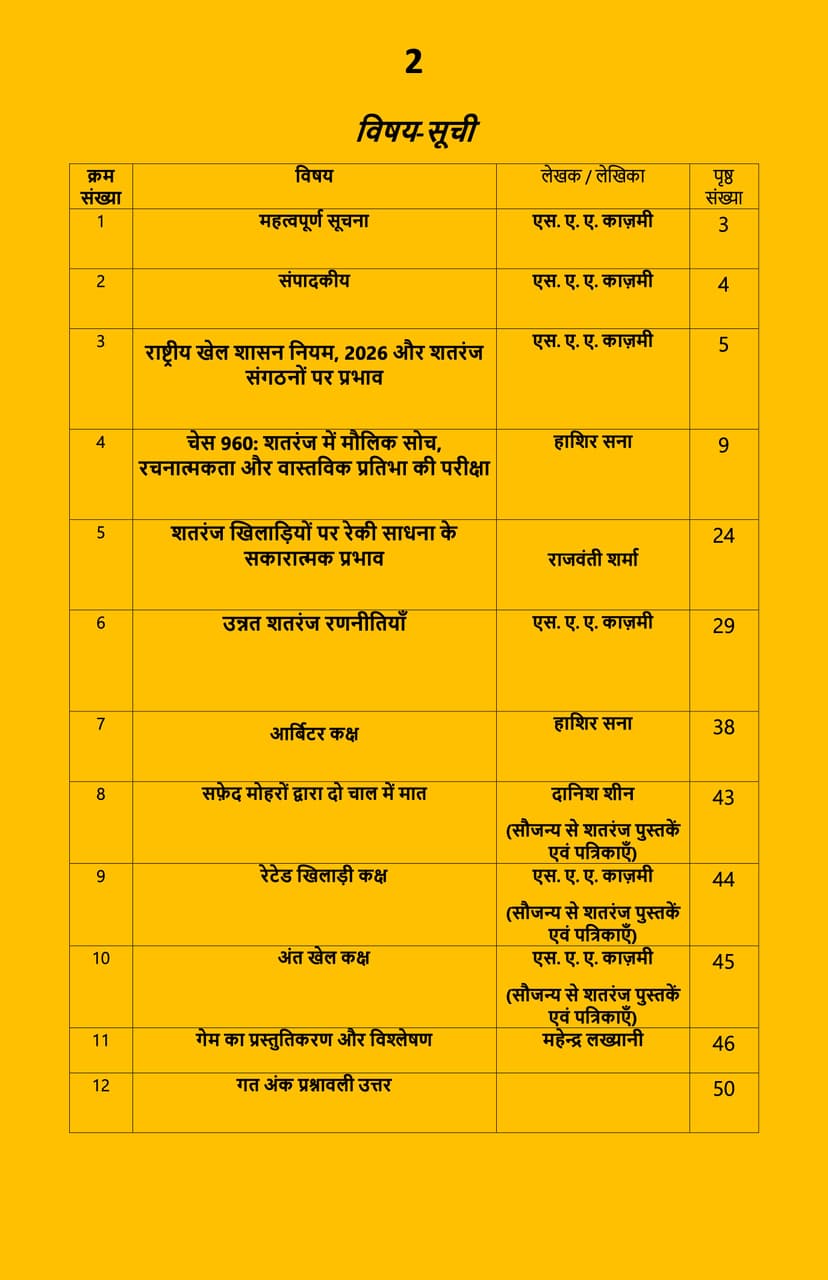 शतरंज शिक्षा - मई 2026