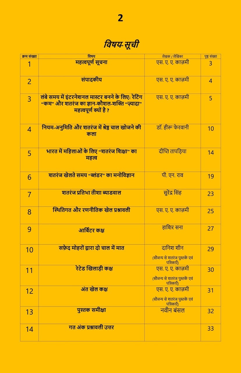 शतरंज शिक्षा - फरवरी 2026